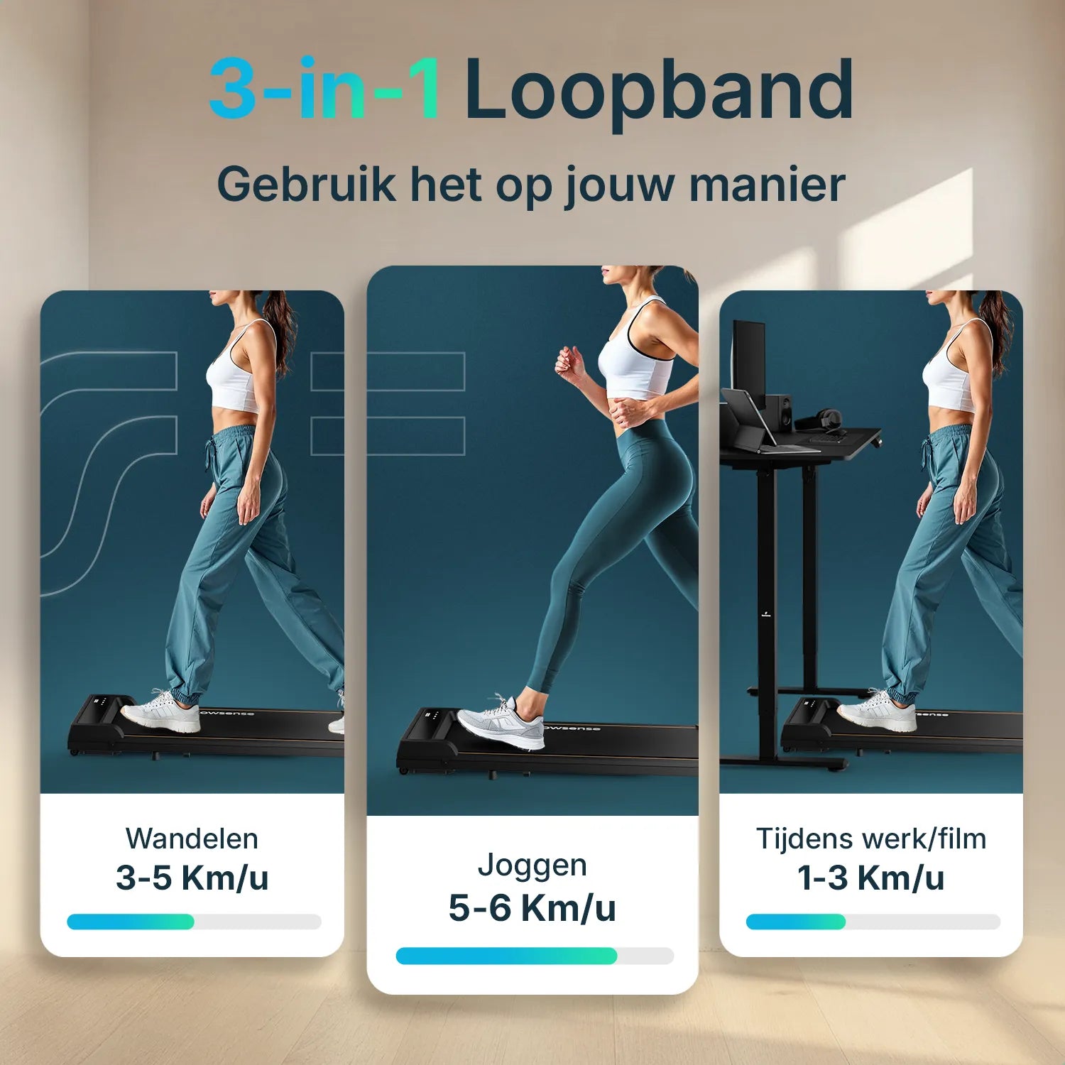 Flowsense Loopband - 1-6 km/h
