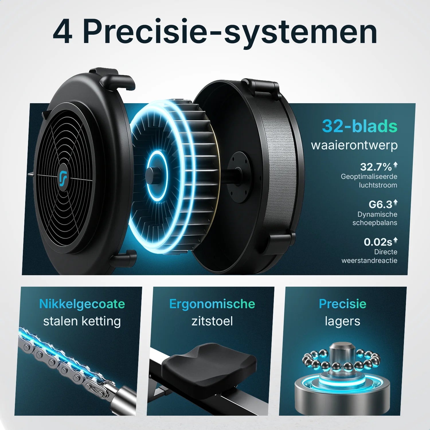 Roeitrainer - Elvora Air - Luchtweerstand - PRE-ORDER