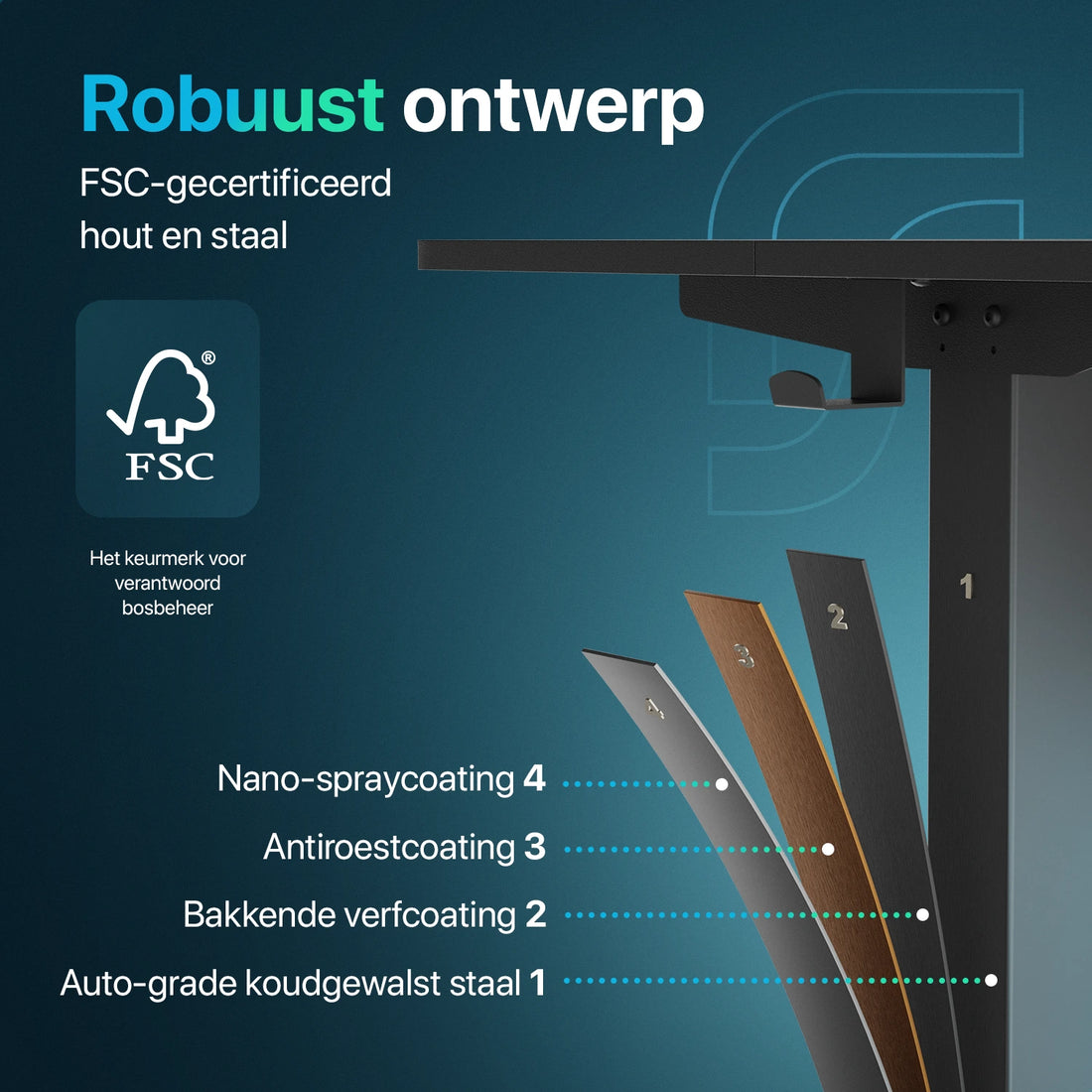 Flowsense Zit Sta Bureau - Verstelbaar Elektrisch Bureau - 160 x 60 cm