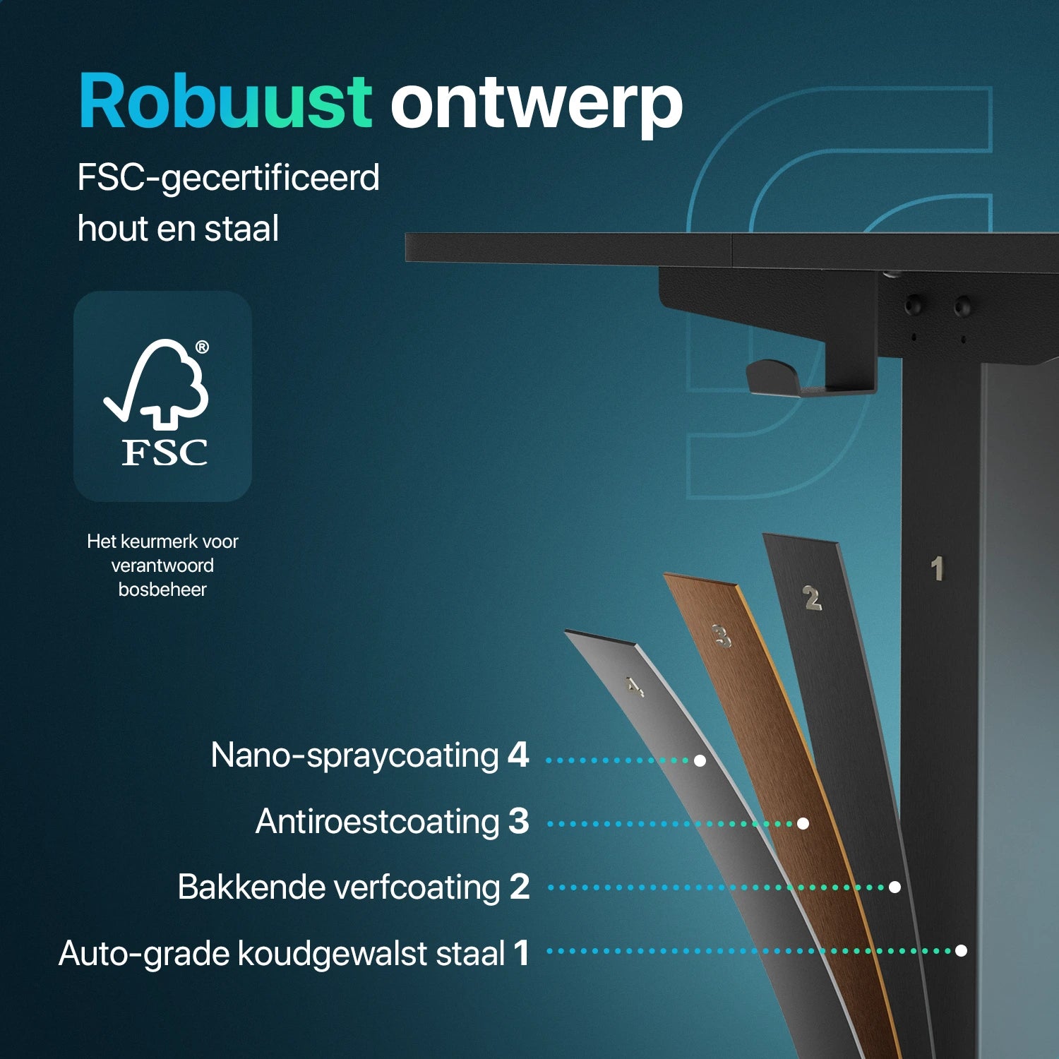 Flowsense Zit Sta Bureau - Verstelbaar Elektrisch Bureau - 120 x 60 cm