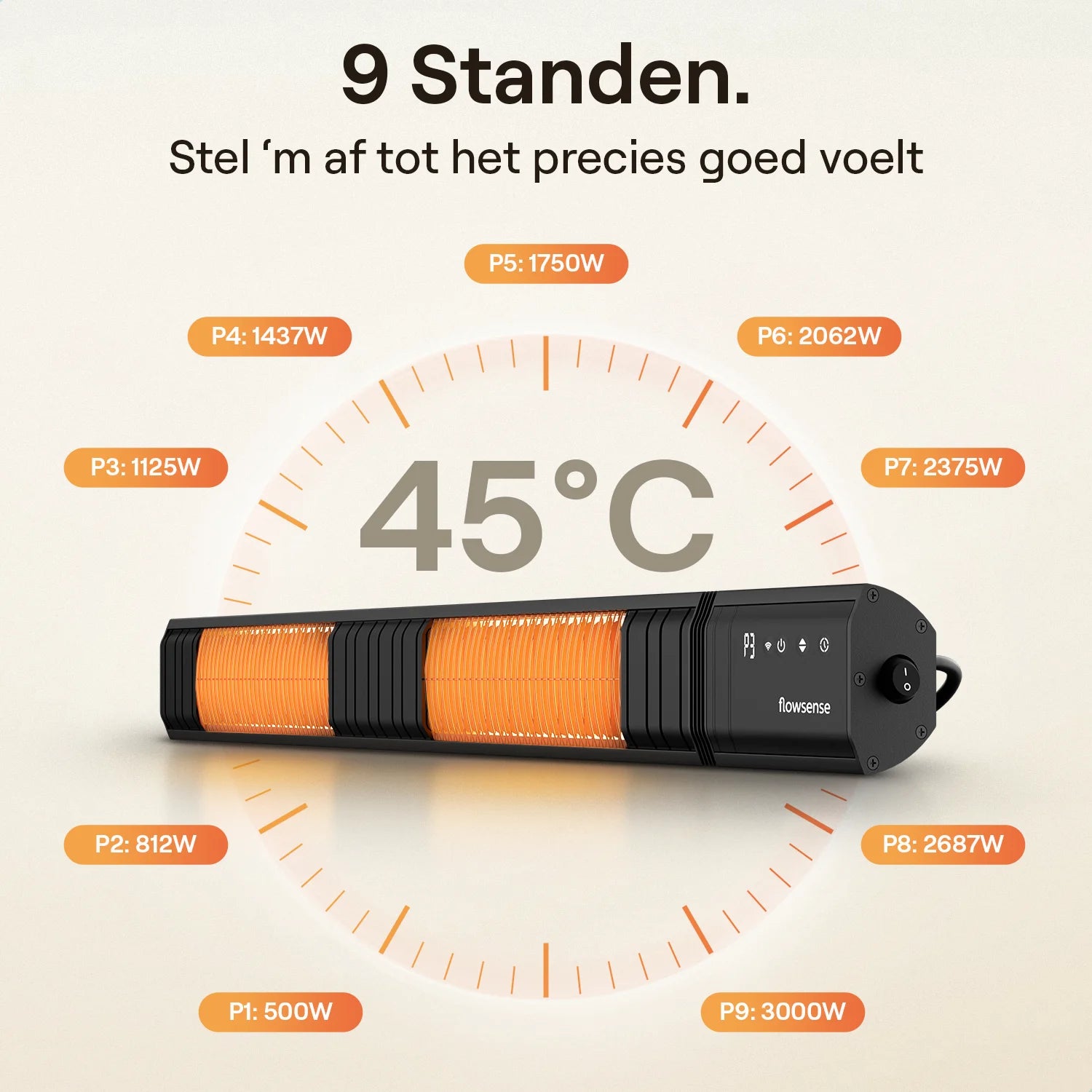 Flowsense Heater - Terrasverwarmer Elektrisch Hangend