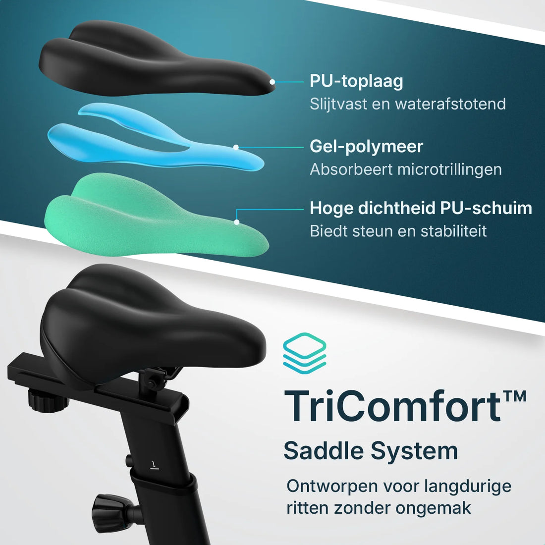 Flowsense Hometrainer - Velair One